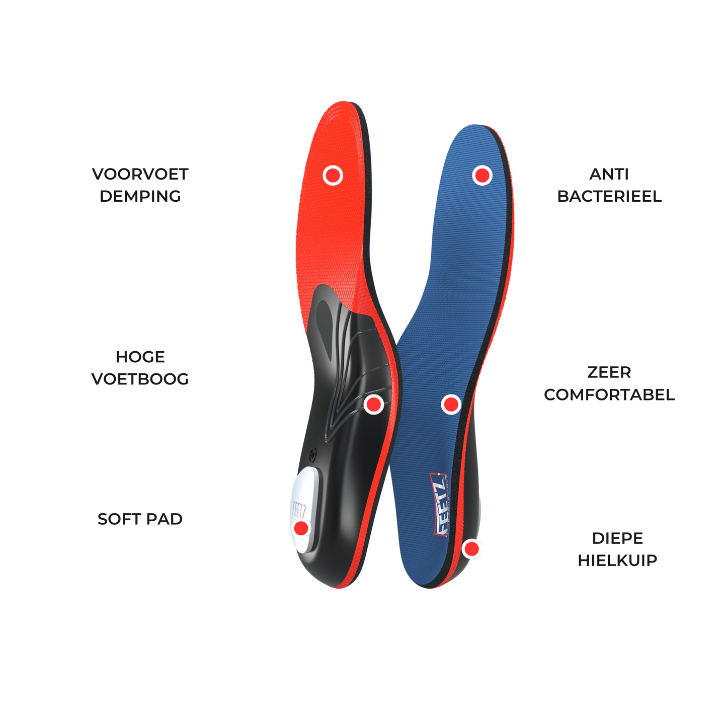 Feetz® The Blue One | Hielspoor | Fasciitis plantaris | Hallux Valgus