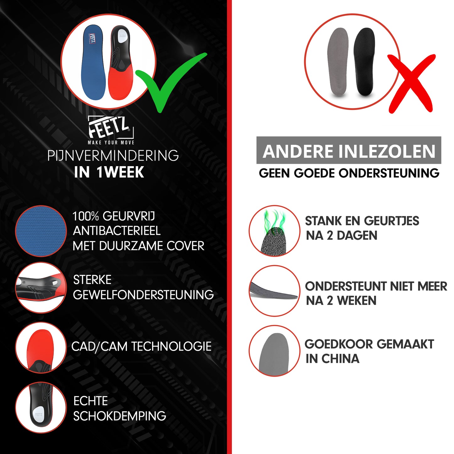 Feetz® The Blue One | Hielspoor | Fasciitis plantaris | Hallux Valgus